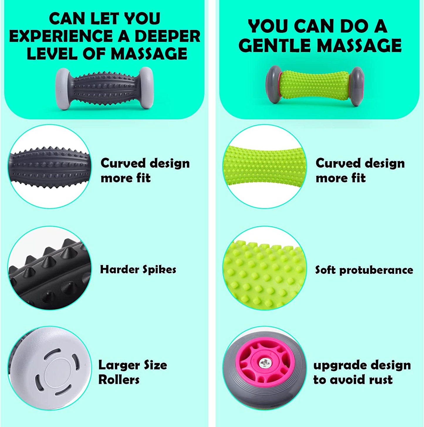 Foot Roller for Plantar Fasciitis and Neuropathy, Foot Massager for Plantar Fasciitis Relief, Neuropathy, Reflexology Tool - 2 Foot Massage Roller & 2 Foot Massage Ball(Green, Large)