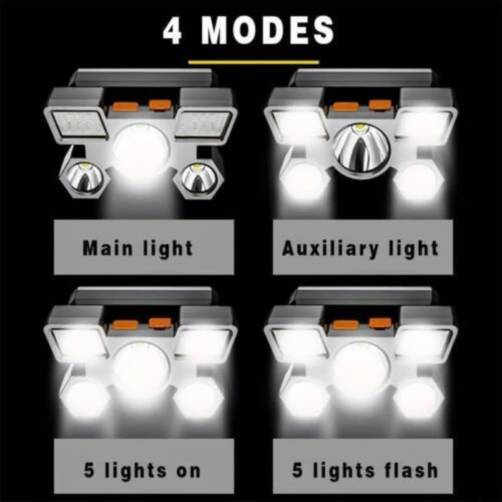 COB LED Motion Sensor Head Torch Headlight Waterproof USB Rechargeable Headlamp