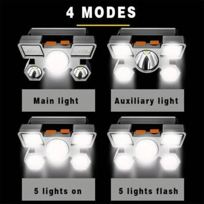 COB LED Motion Sensor Head Torch Headlight Waterproof USB Rechargeable Headlamp