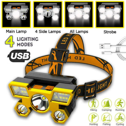 COB LED Motion Sensor Head Torch Headlight Waterproof USB Rechargeable Headlamp