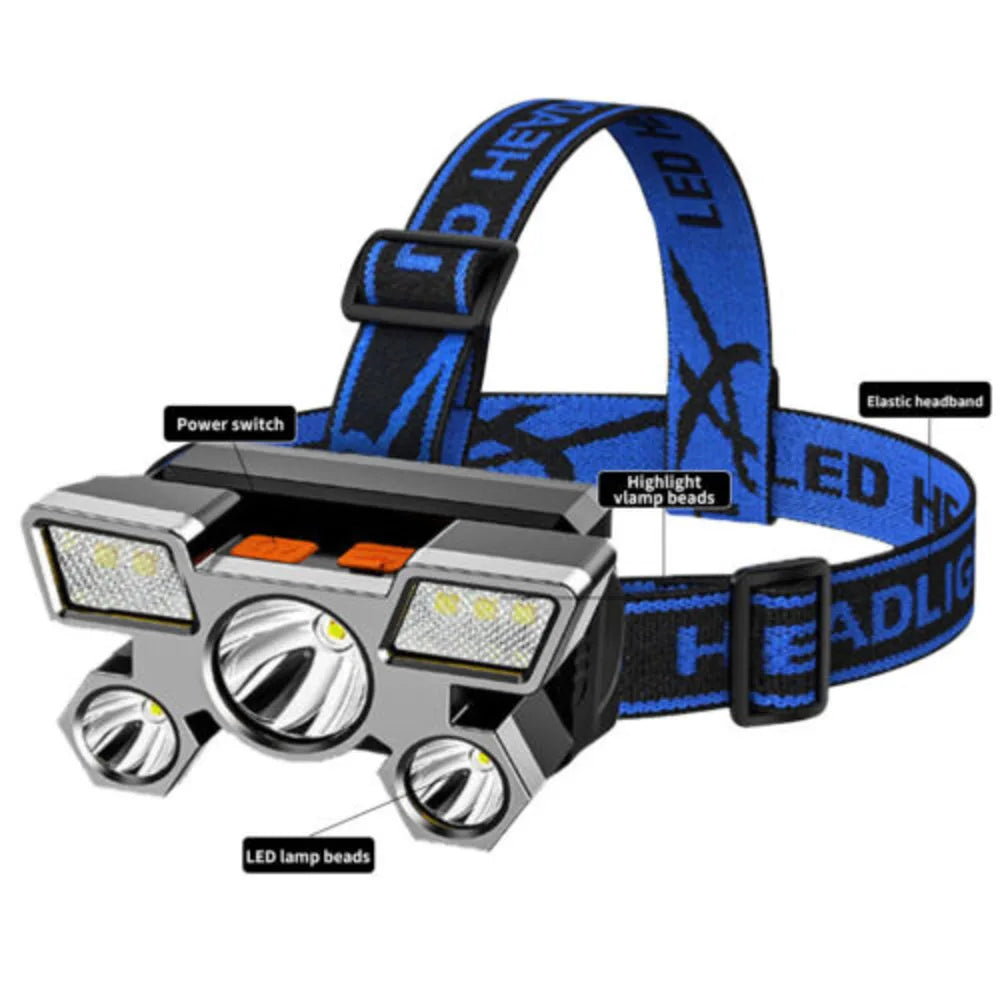 COB LED Motion Sensor Head Torch Headlight Waterproof USB Rechargeable Headlamp
