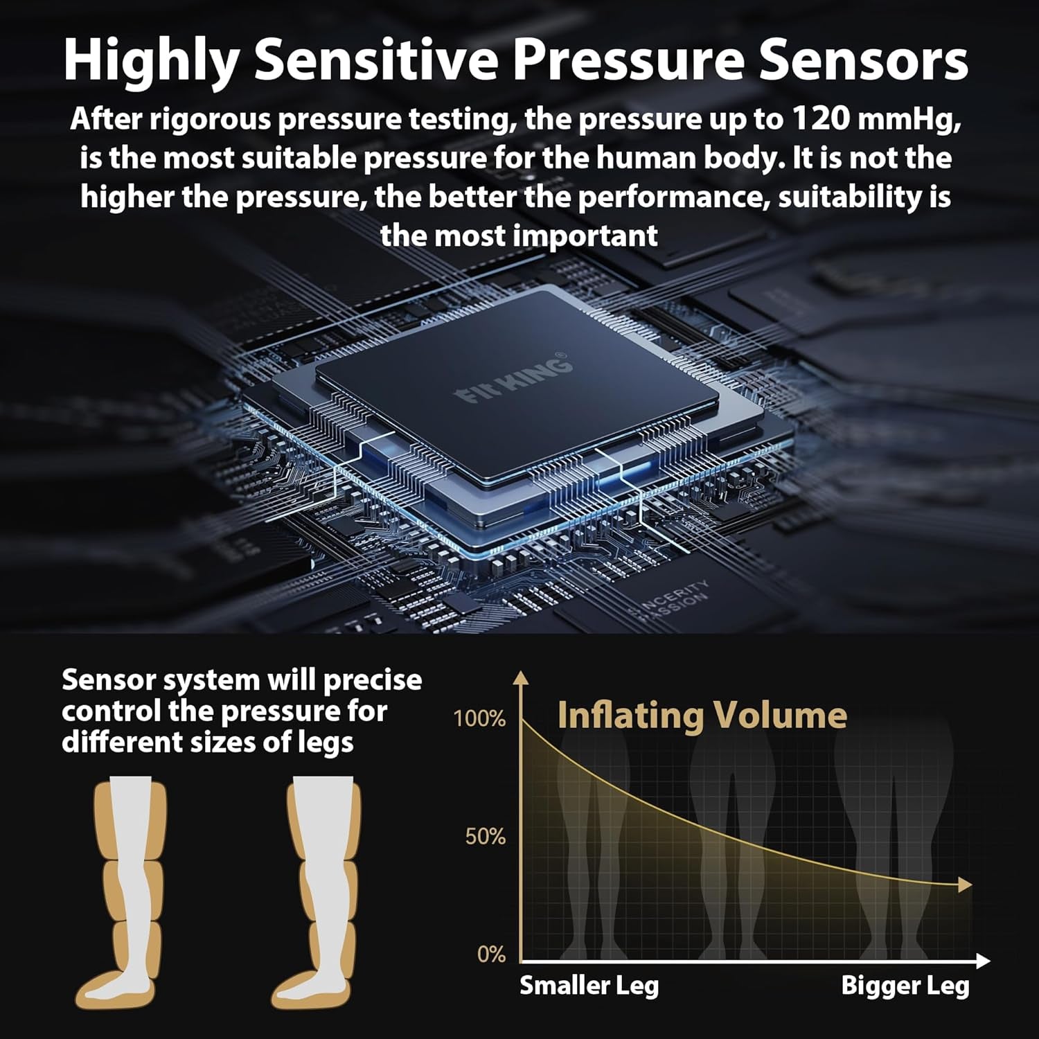 Leg Massager, Recovery System Compression Boots Leg Massagers for Pain and Circulation Relaxing Foot Calf & Thigh Pressure Massage Machine Enhance Sports Performance (Medium)